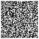 QR code with Association Of Anesthesiologist Assistant Program contacts