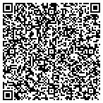 QR code with Serenity House Treatment Center contacts