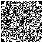 QR code with Associates In Anesthesia Of Highland Park Ltd contacts