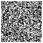 QR code with Academy For Nursing & Health contacts