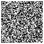 QR code with Academy For Practical Nursing & Health Occup contacts