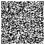 QR code with Bergin University Of Canine Studies contacts