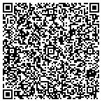QR code with Anesthesia Business Conslnt contacts