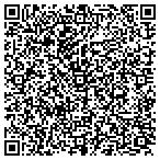 QR code with Atlantic Ambulatory Anesthesia contacts