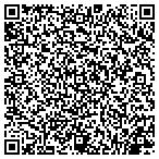 QR code with Board Of Regents Of The University Of Nebraska contacts