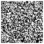 QR code with Board Of Regents Of The University Of Nebraska contacts