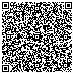 QR code with Board Of Regents Of The University Of Nebraska contacts
