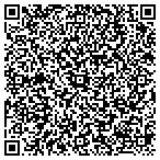 QR code with Board Of Regents Of The University Of Nebraska contacts