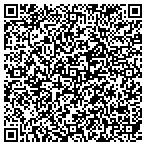 QR code with Board Of Regents Of The University Of Nebraska contacts