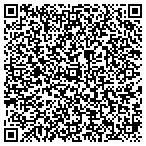 QR code with Board Of Regents Of The University Of Nebraska contacts