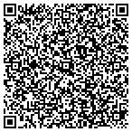 QR code with Board Of Regents Of The University Of Nebraska contacts