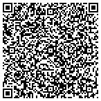 QR code with Board Of Regents Of The University Of Nebraska contacts