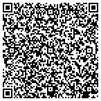 QR code with Board Of Regents Of The University Of Nebraska contacts