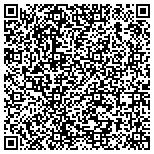 QR code with Board Of Regents Of The University Of Nebraska contacts