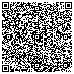 QR code with Board Of Regents Of The University Of Nebraska contacts