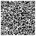QR code with Board Of Regents Of The University Of Nebraska contacts
