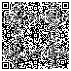 QR code with Anesthesia Scheduling Service contacts