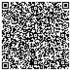 QR code with Anesthesia Specialists Of Claremore L L P contacts