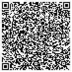 QR code with Anesthesiology Solution LLC contacts