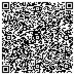 QR code with Commonwealth Anesthesia Assoc contacts