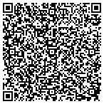 QR code with Inner Cavcus Entertainment Inc contacts