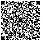 QR code with Secret Source Entertainment, Inc. contacts