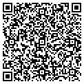QR code with Between Lines contacts