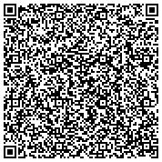 QR code with American Association Of University Women/Orinda-Moraga-Lafayette Branch Community Out contacts