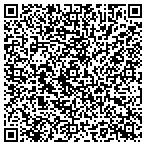 QR code with All About Entertainment contacts