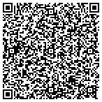 QR code with GANN'S PARTY INFLATABLES contacts