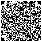 QR code with Nevin N Huested Foundation contacts