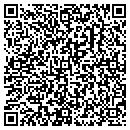 QR code with Much Joy Outreach contacts