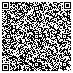 QR code with American Association Of University Women contacts