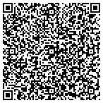 QR code with Board Of Regents Of The University Of Nebraska contacts