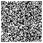QR code with Board Of Regents Of The University Of Nebraska contacts