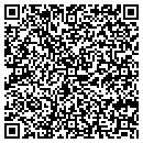 QR code with Community Resources contacts