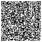 QR code with Mon County Habitat For Hmnty contacts