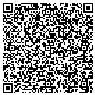 QR code with Montgomery Community Action contacts