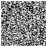 QR code with Albin Abbett Absolute Entertainment And Production contacts