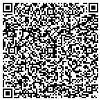 QR code with Champlain Valley Cardiovascular Associates Pc contacts