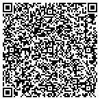 QR code with Friends Of The Dillon Ranger District contacts