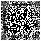 QR code with Somali American Community Center Of Colorado contacts