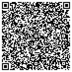 QR code with Augusta/Csra Habitat For Humanity Inc contacts