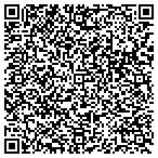 QR code with Inter American University Of Puerto Rico Inc contacts