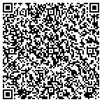 QR code with Sistema Universitario Ana G  Mendez, Inc contacts