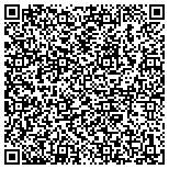 QR code with Community Action Of Northeast Indiana Inc Head contacts