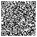QR code with Peoples Net contacts