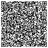 QR code with Community Action Of Southern Kentucky Inc Chil contacts