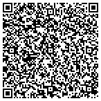 QR code with All About You Dj Music & Entertainment LLC contacts