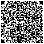 QR code with University Of Vermont & State Agricultural College contacts